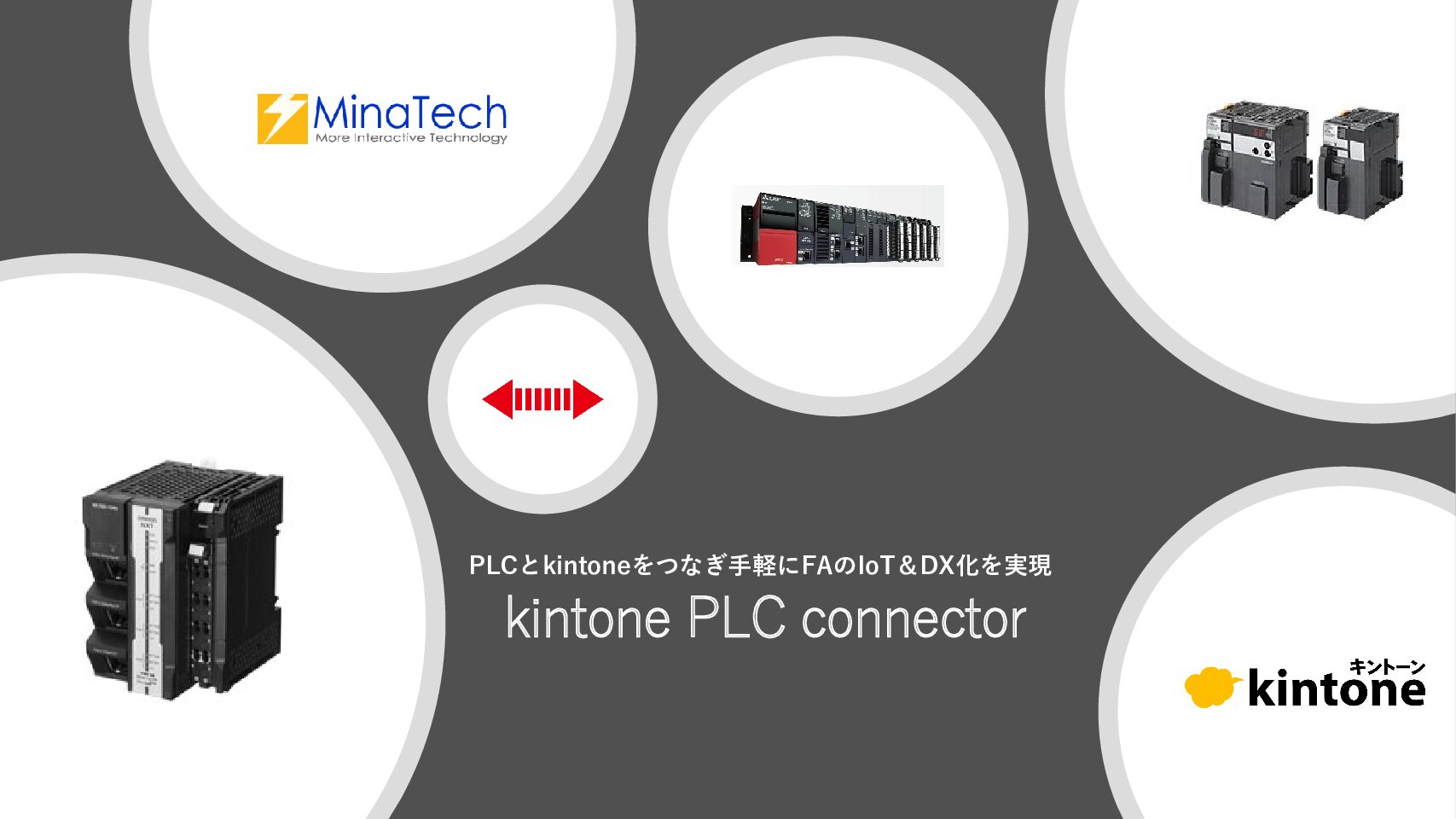 チラシkintone PLC connector 販売のお知らせ